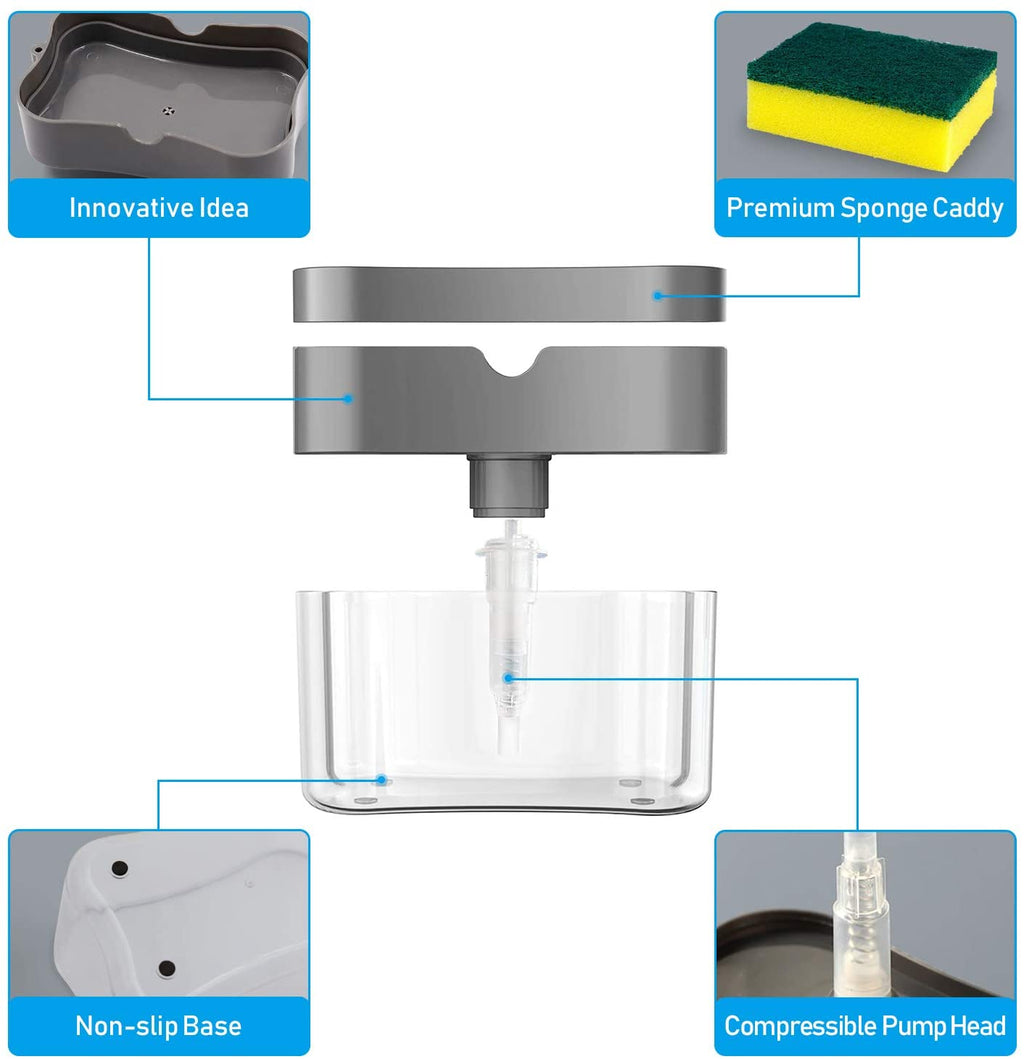 Soap Pump Dispenser with Sponge Holder & Storage Box – Kitchen Sink Organizer
