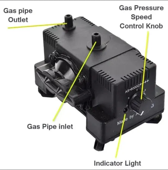 Super Speed TX-3000G++++ Gas Suction Pressure Compressor Pump – 7.5W Gas Booster