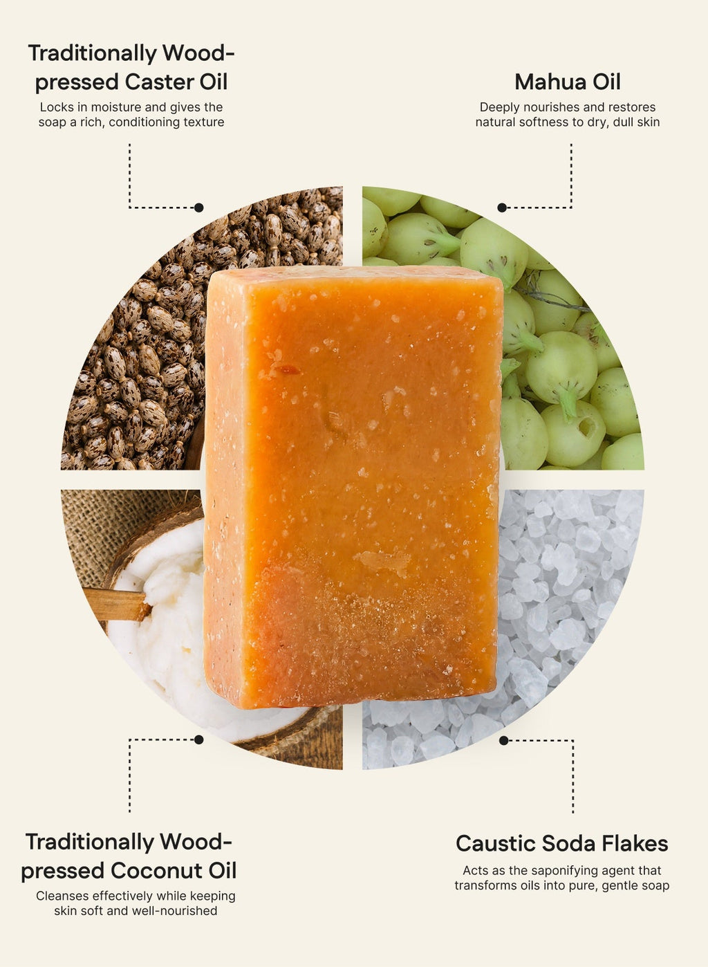 Instant Glow Brightening Soap – Organic Skin Brightening for Glowing Skin